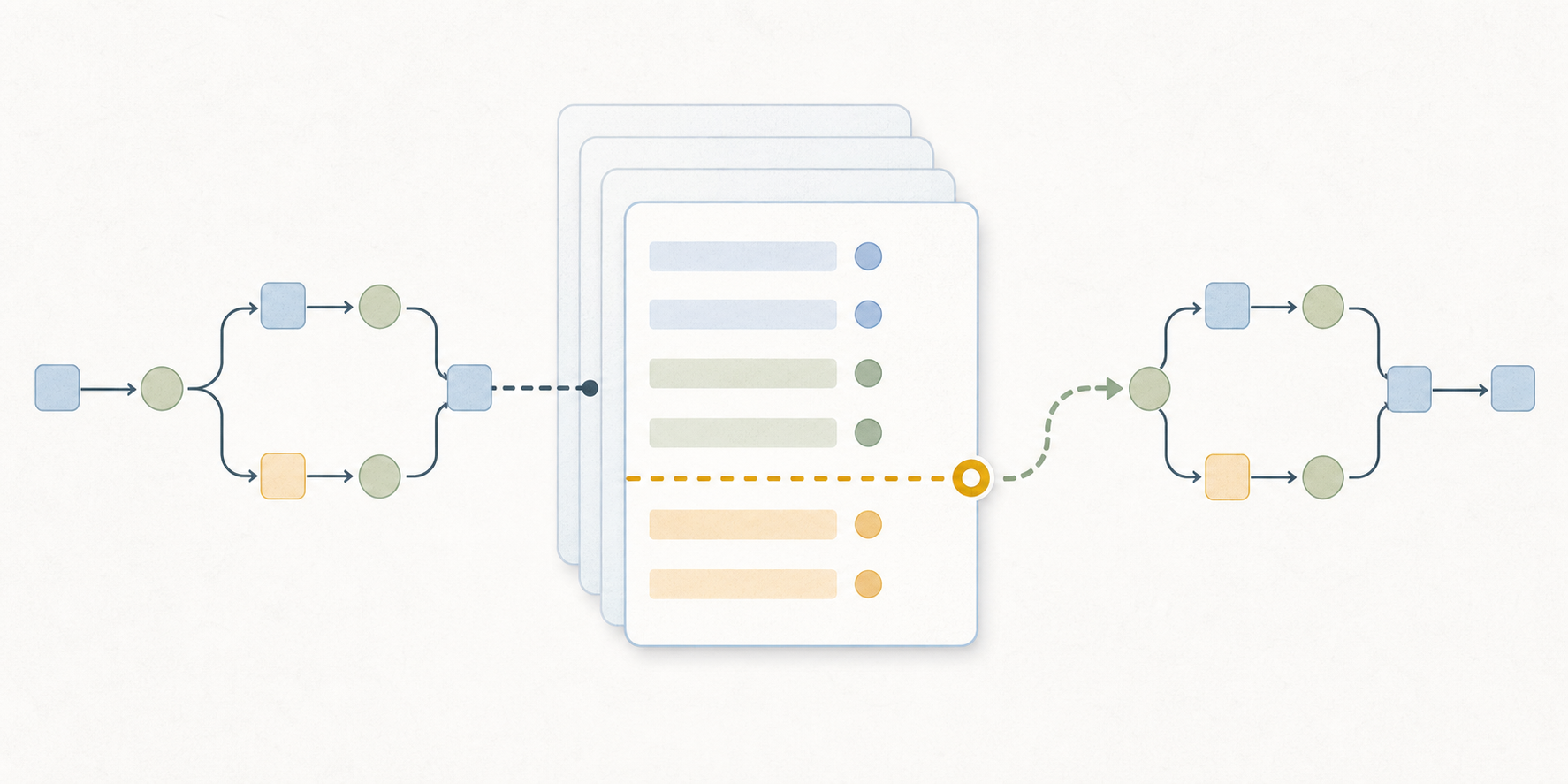 An abstract diagram of a runtime reading a snapshot and continuing one visible step